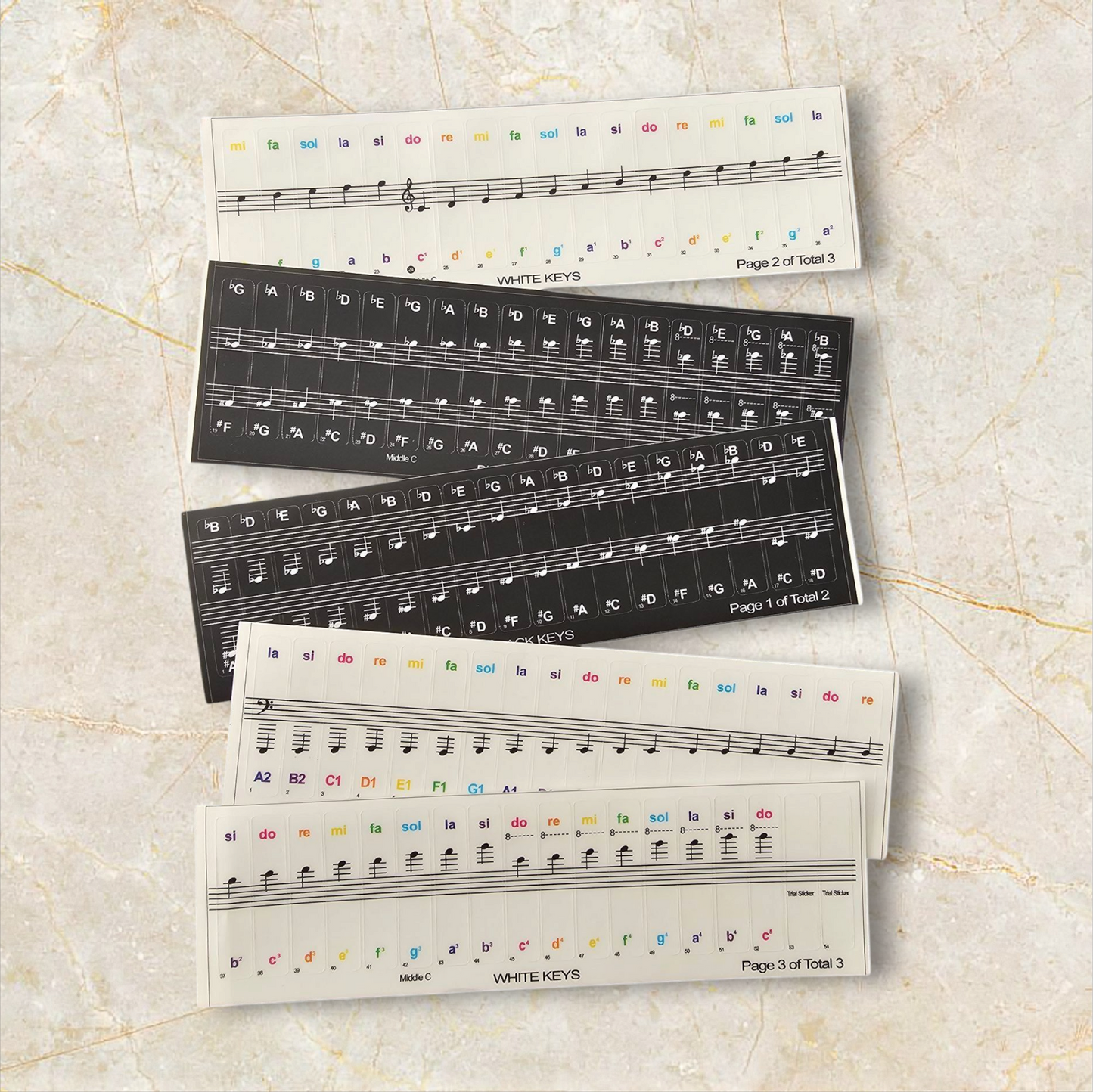 Do Re Mi renkli nota stickerları – çocuklar için piyano klavye üzerine yapışkan etiketler