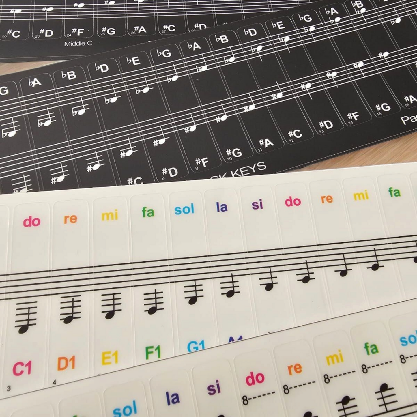 Siyah tuşlar için nota sticker seti – bemollü notalarla klavye eğitimi için yardımcı etiket