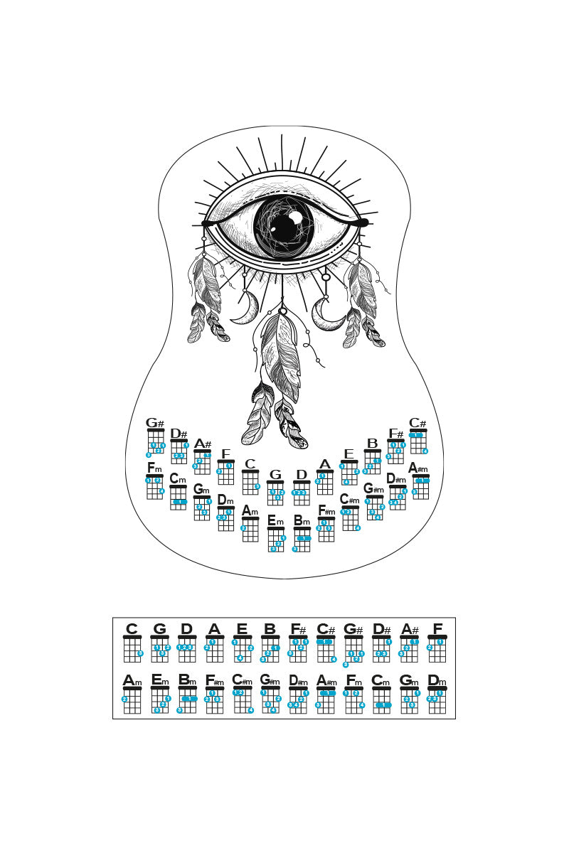 Ukulele İçin Şeffaf Nota Etiketi – 5+ Renkli Tasarım Seçeneği