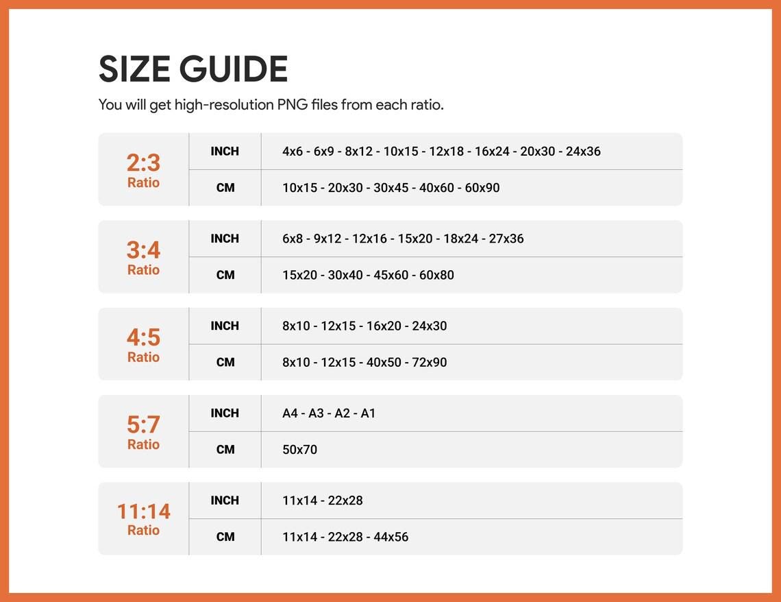 Gitar Çalan Goril Posteri – Komik Hayvan Dijital Sanat | Müzik Temalı Yazdırılabilir Duvar Dekoru