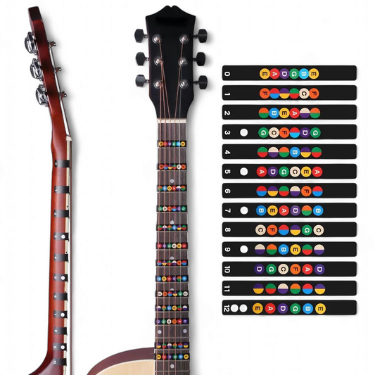Gitar klavyesi için Türkçe nota etiketleri – yapıştırılabilir öğrenme rehberi, Do Re Mi sistemi
