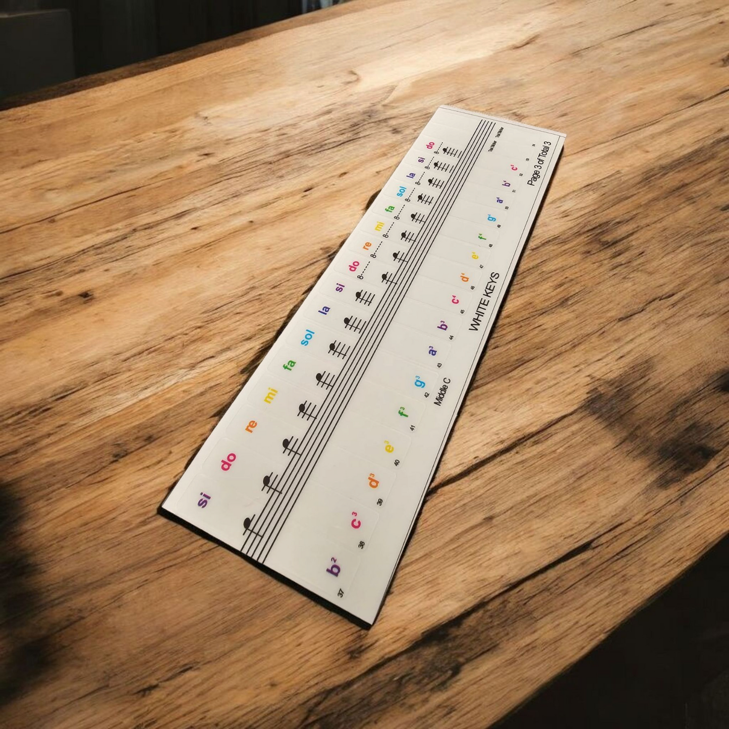 Do Re Mi renkli nota stickerları – çocuklar için piyano klavye üzerine yapışkan etiketler
