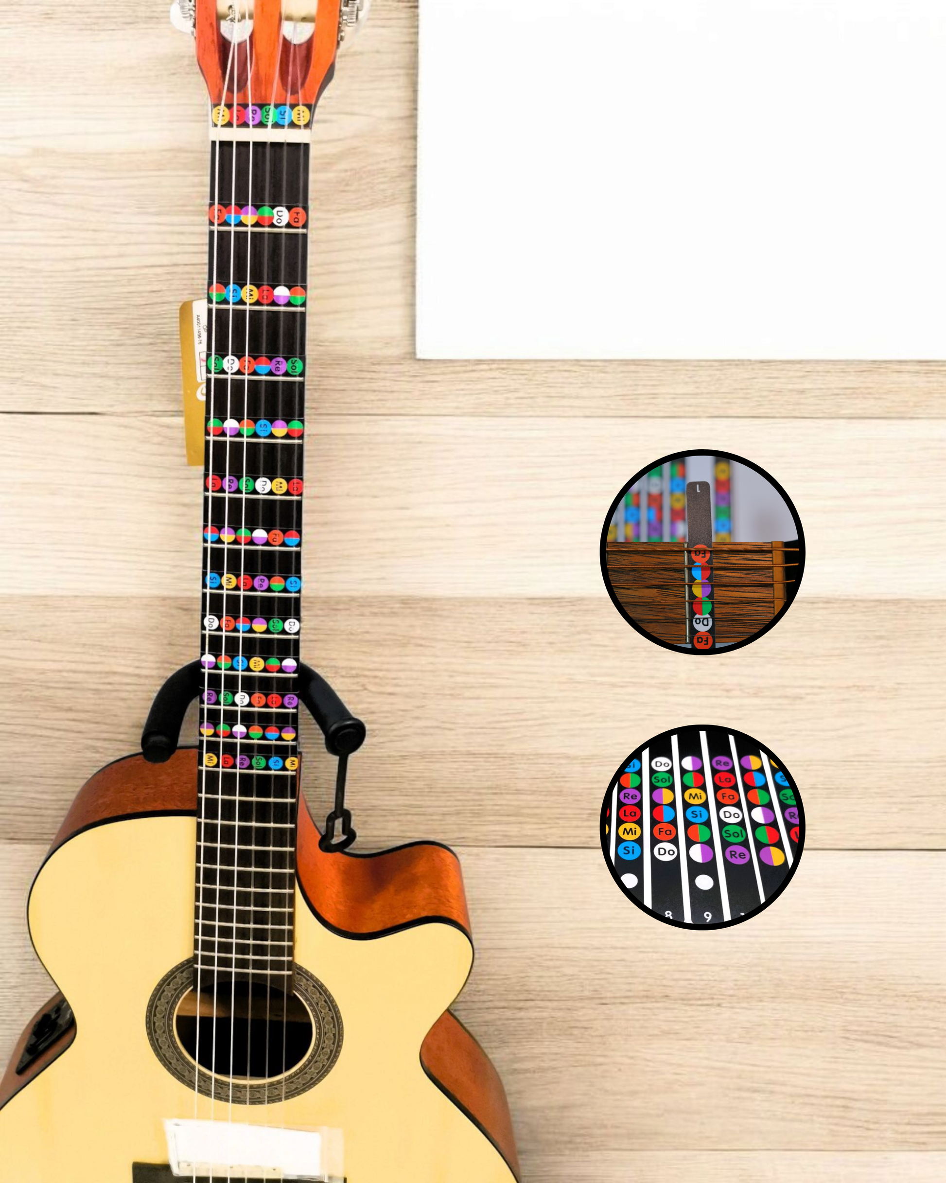 Gitar klavyesi için Türkçe nota etiketleri – yapıştırılabilir öğrenme rehberi, Do Re Mi sistemi
