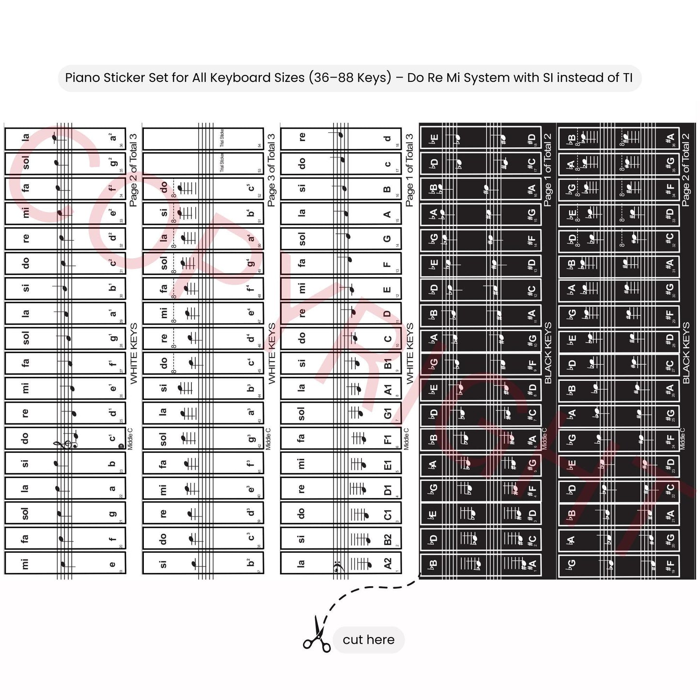 Piyano Sticker Seti Siyah – Do Re Mi, SI değil TI – 36–88 Tuş – Yazdırılabilir PDF – Başlangıç Seviyesi ve Öğretmenler için Müzik Etiketleri