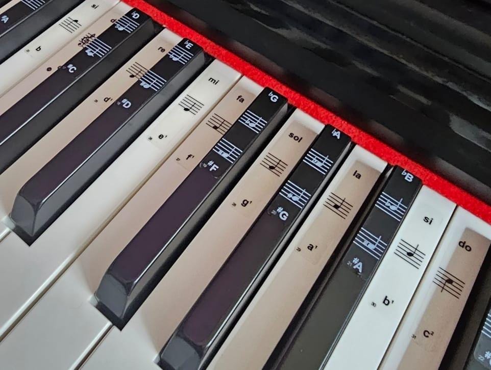 Piyano Sticker Seti Siyah – Do Re Mi, SI değil TI – 36–88 Tuş – Yazdırılabilir PDF – Başlangıç Seviyesi ve Öğretmenler için Müzik Etiketleri
