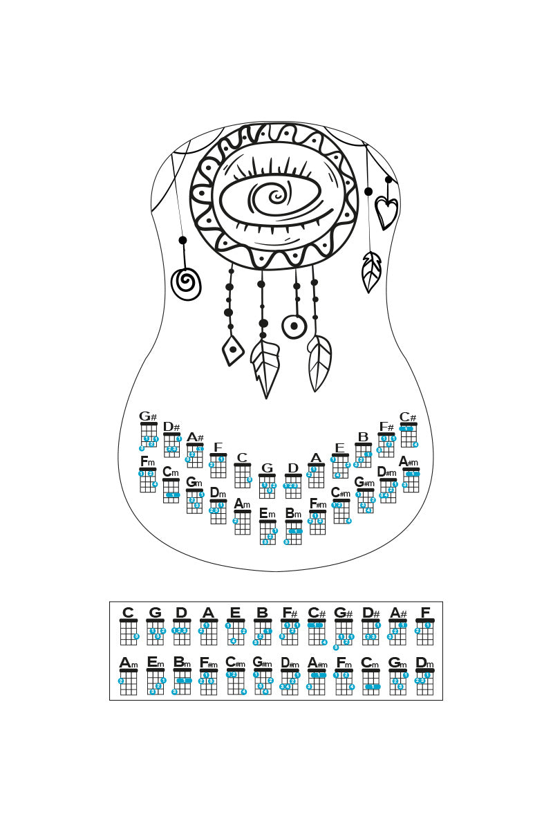 Ukulele İçin Şeffaf Nota Etiketi – 5+ Renkli Tasarım Seçeneği